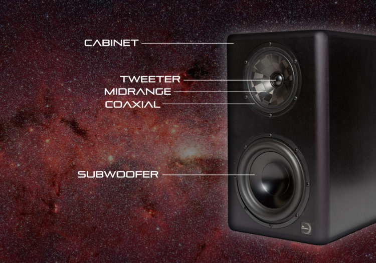 Ex Machina Soundworks QUASAR (Pair) Gearlounge