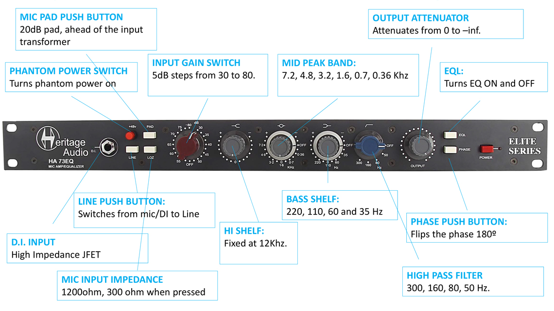 Heritage Audio HA73EQX2 Elite - GEARLOUNGE