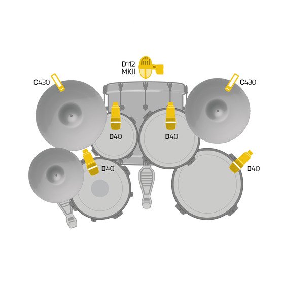 AKG Drum Set Concert I Gearlounge