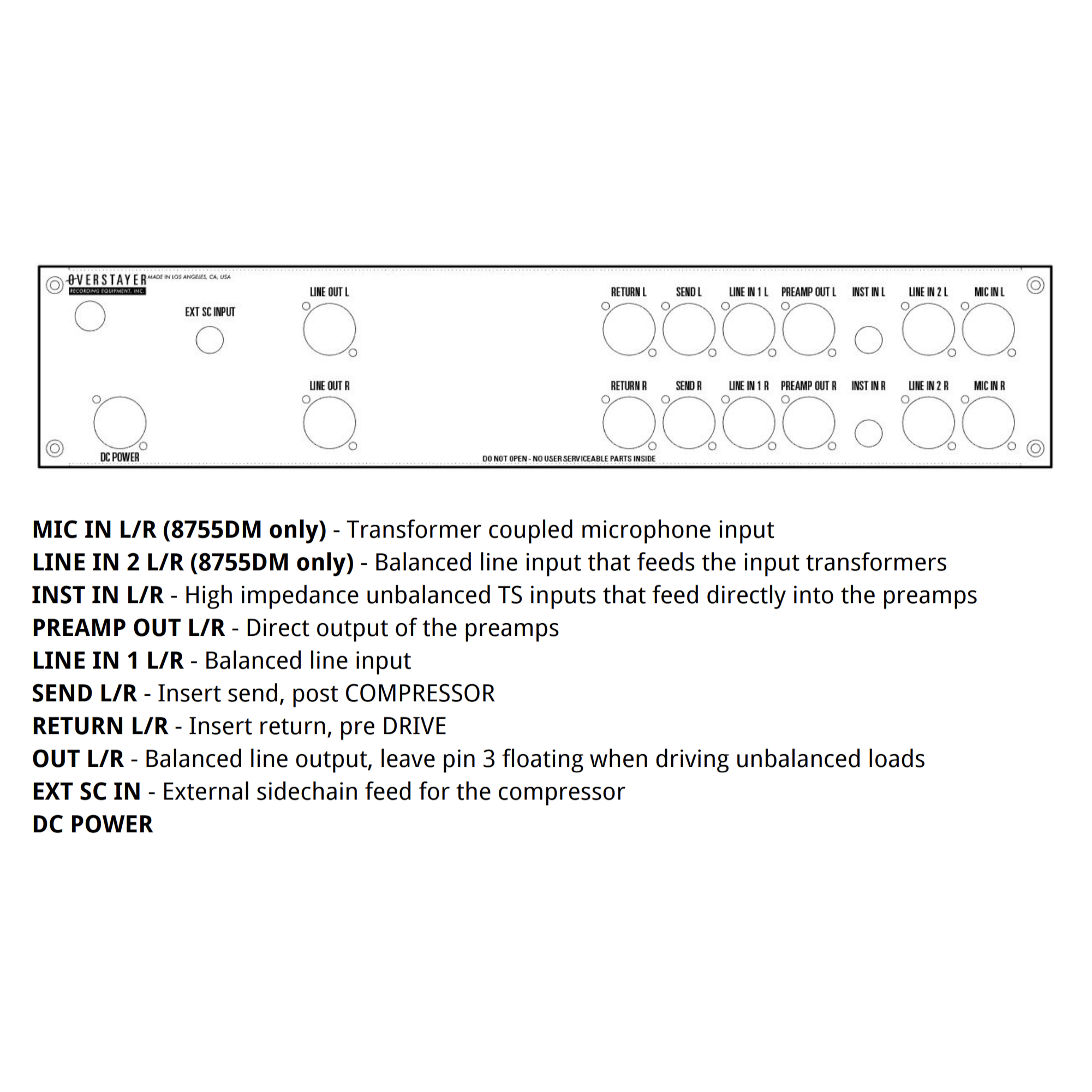 Overstayer Modular Channel 8755DS Gearlounge