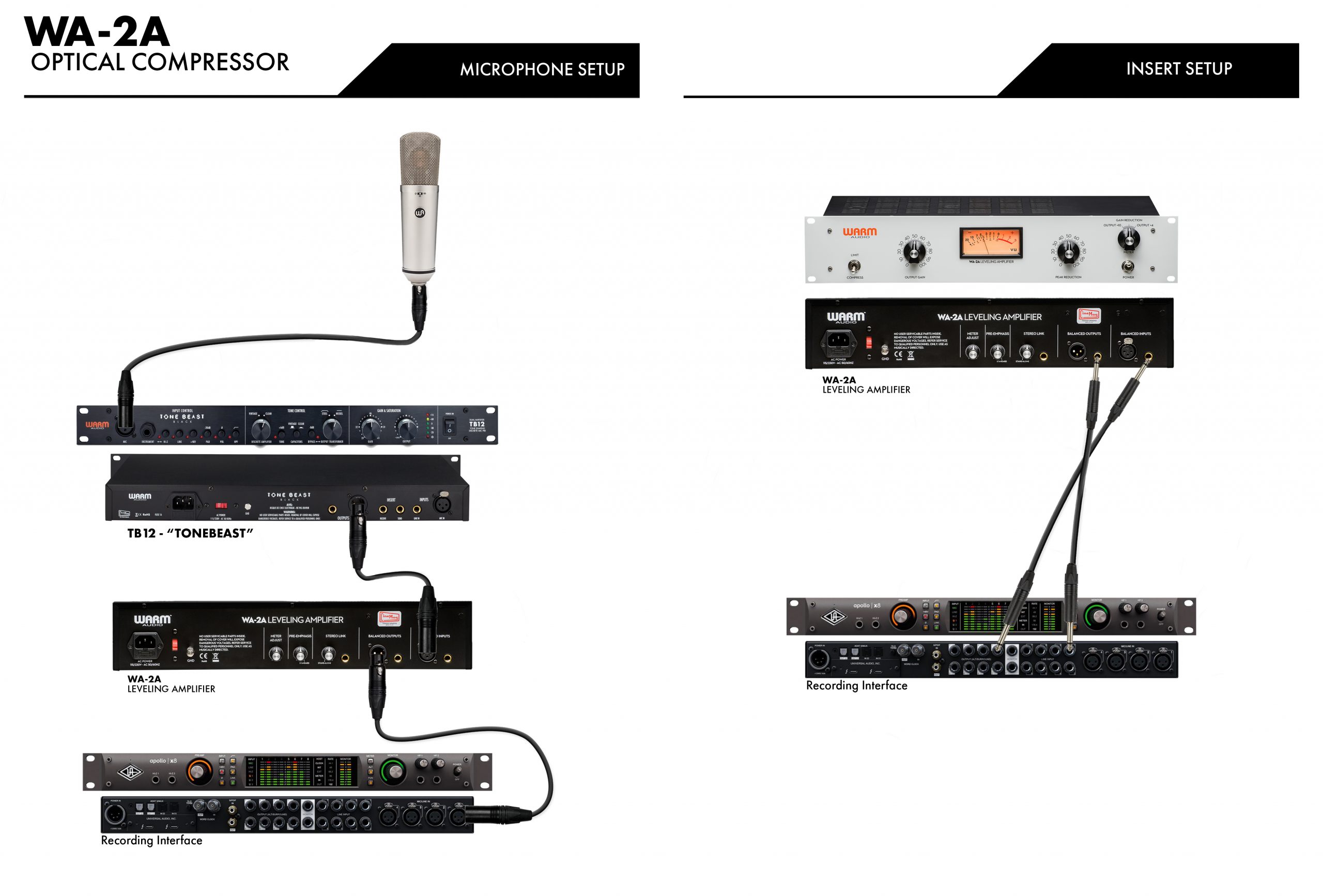 Warm Audio WA-2A - Gearlounge