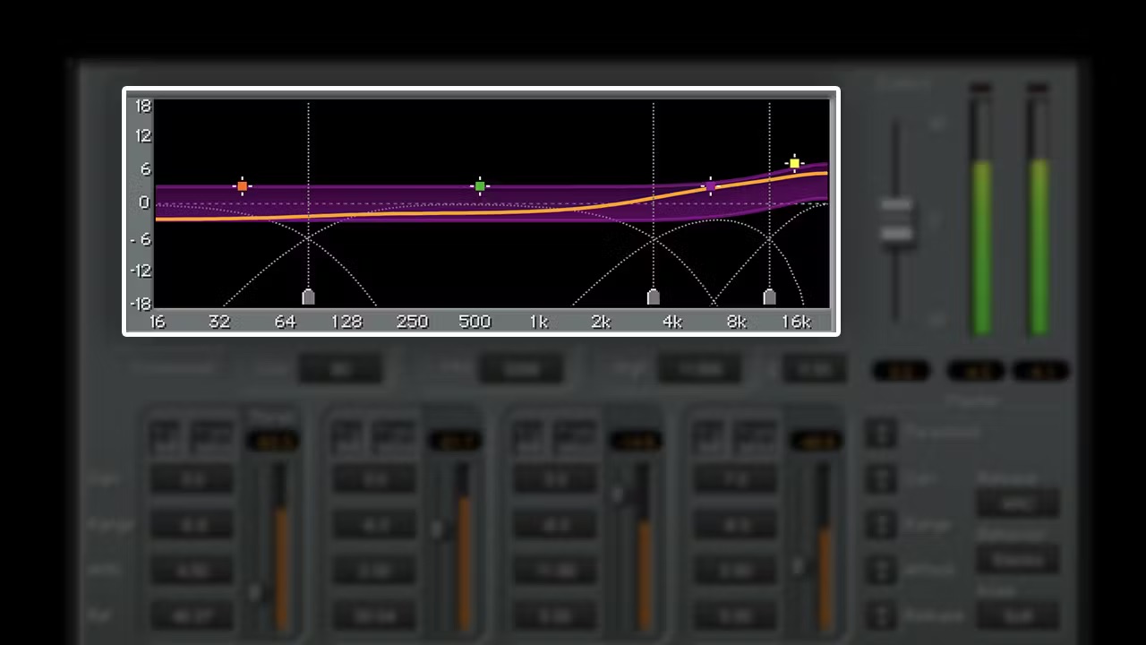 Waves C4 Multiband Compressor - GEARLOUNGE