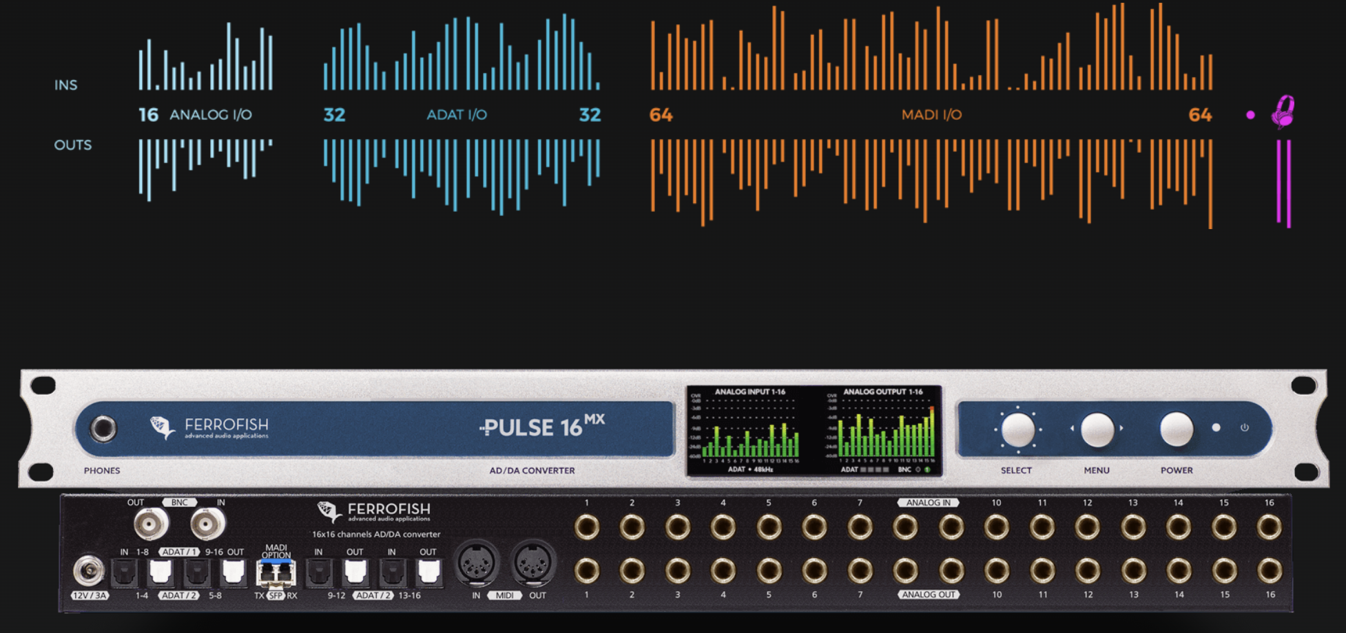 Ferrofish PULSE 16 MX +24dBu - GEARLOUNGE