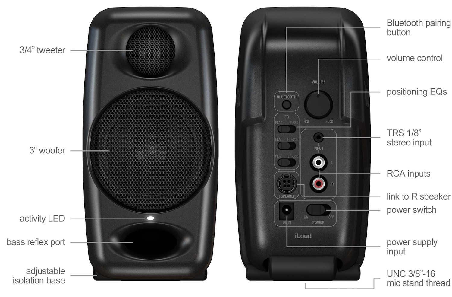 IK Multimedia iLoud Micro Monitor Black (Pair) - GEARLOUNGE