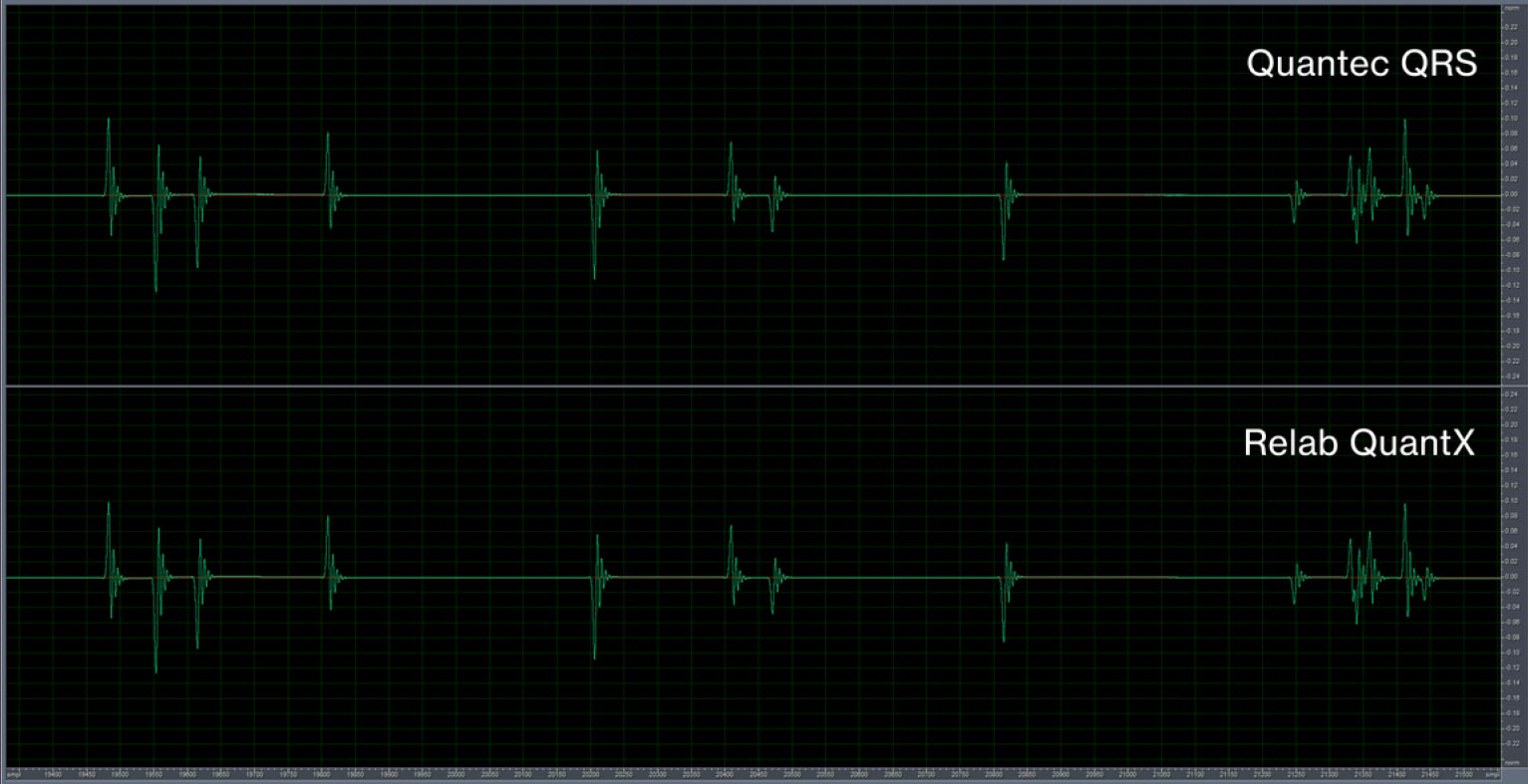 Relab Development QuantX Essentials - GEARLOUNGE