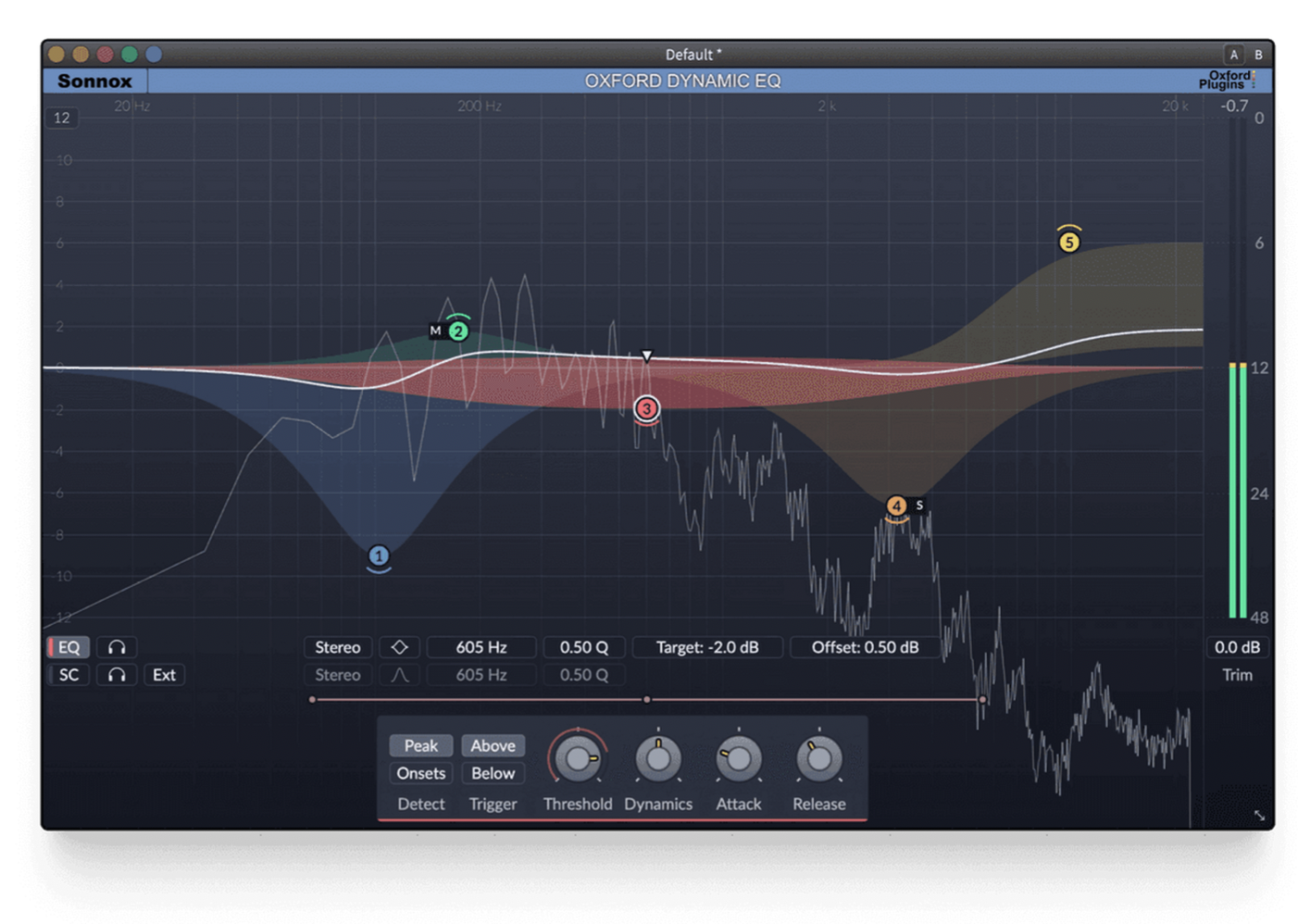 Sonnox Sonnox Core Bundle (Native) - GEARLOUNGE