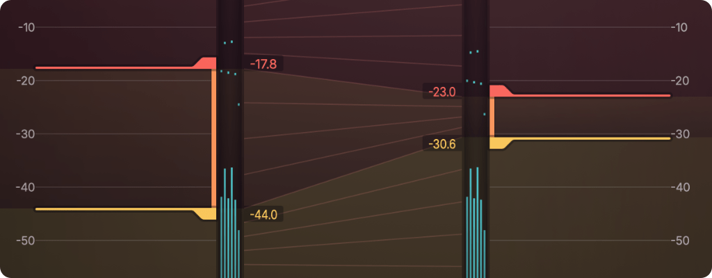 Playfair Audio Dynamic Grading - GEARLOUNGE
