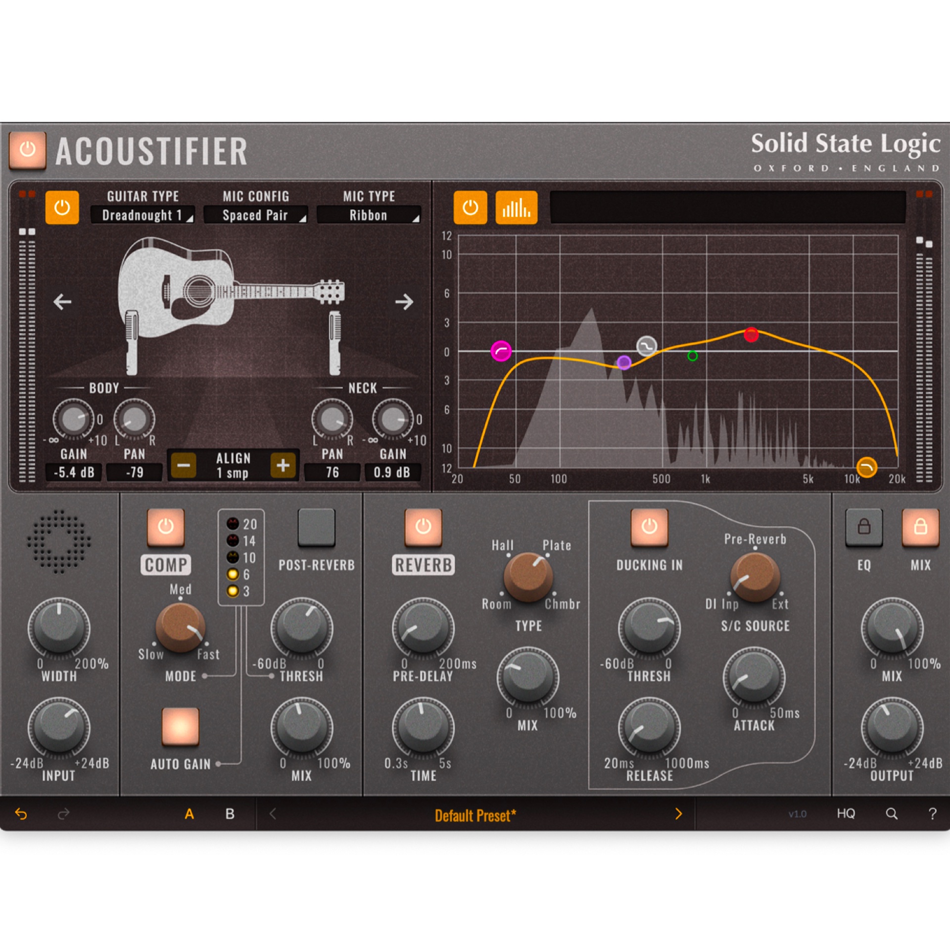 Solid State Logic SSL Acoustifier - GEARLOUNGE